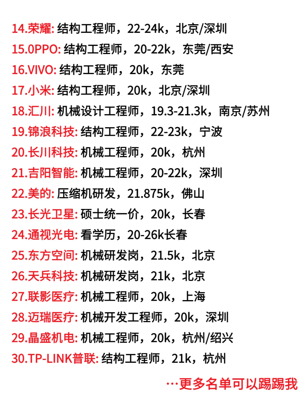 刚整理好！24秋招机械岗位待遇还不错的企业