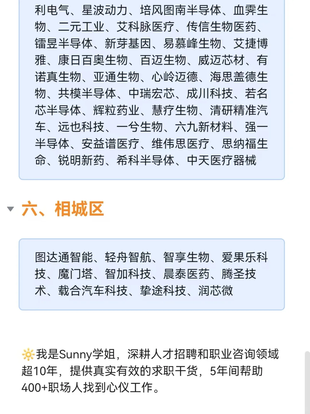苏州各区值得去的企业【2024年度盘点】