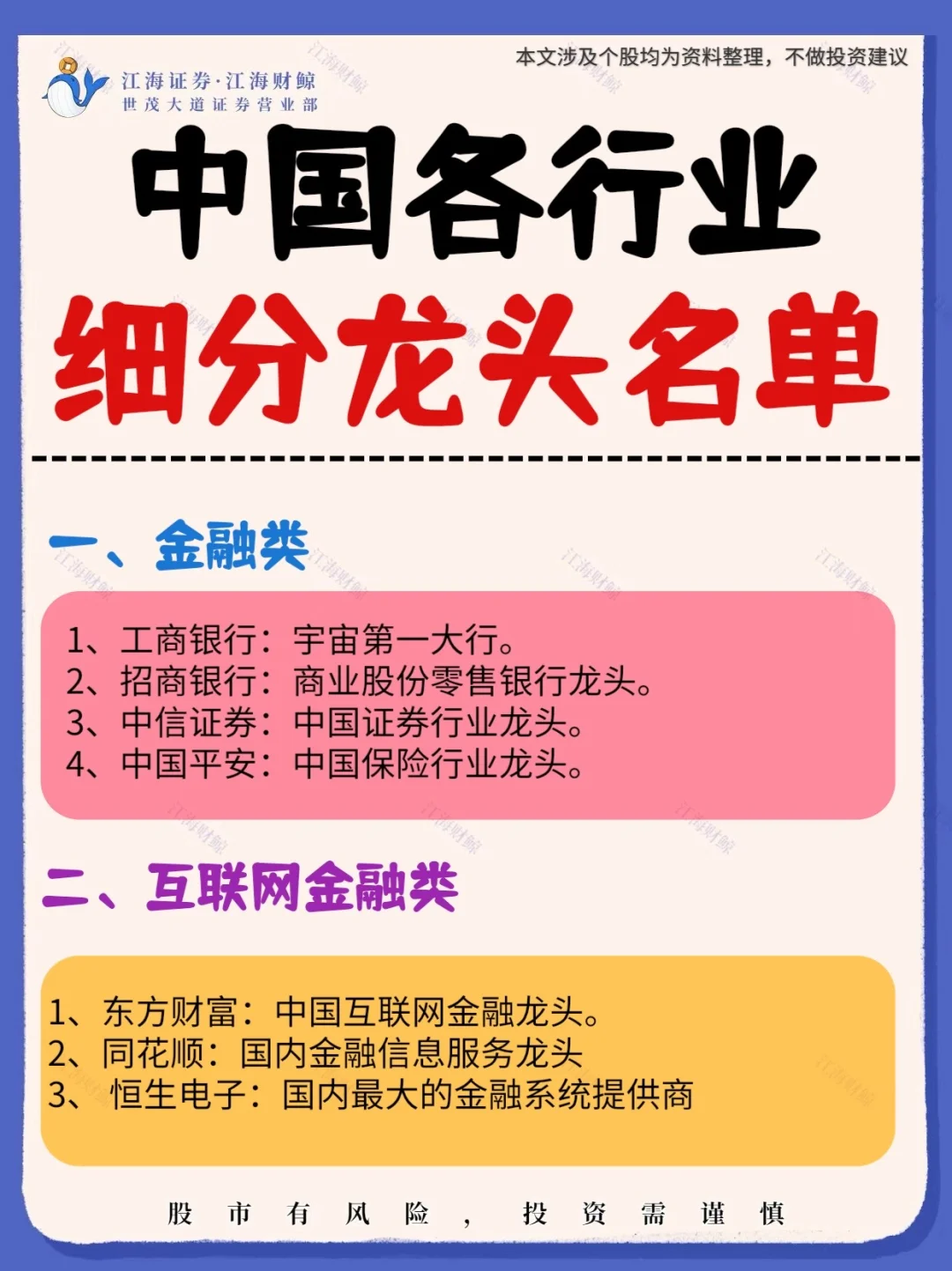 ☀️中国各行业细分龙头