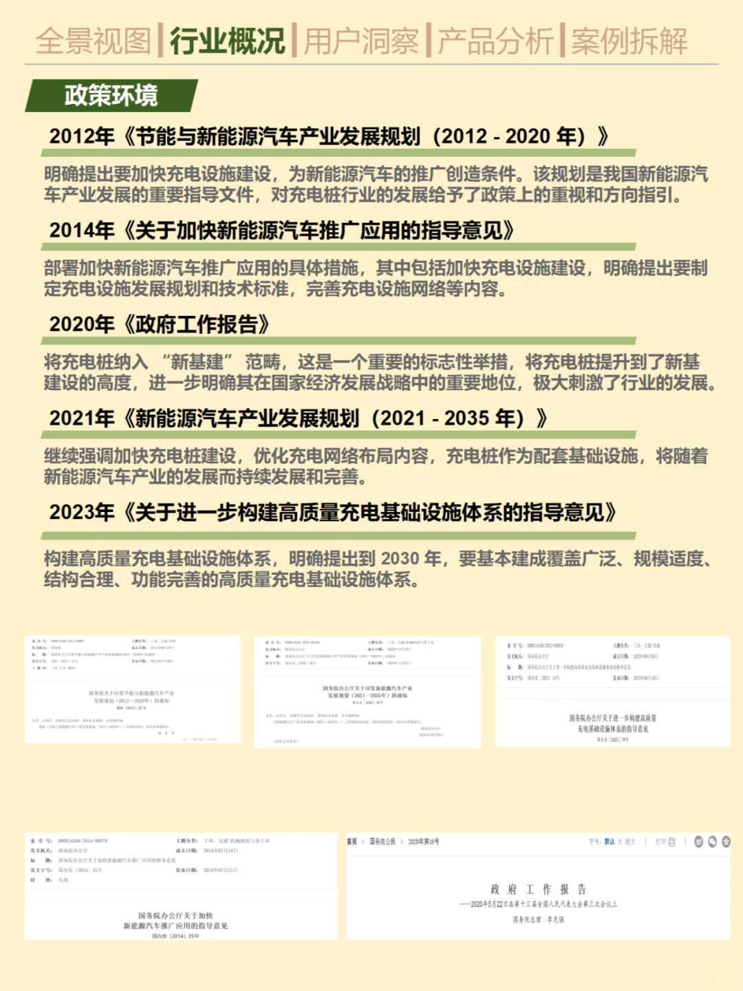 一天吃透一条产业链。No.26 充电桩