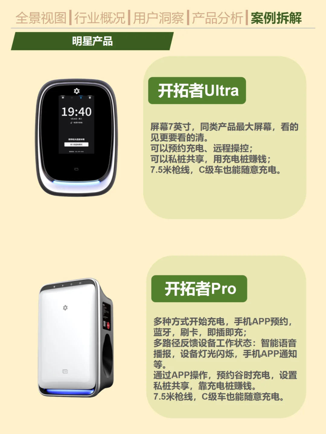 一天吃透一条产业链。No.26 充电桩