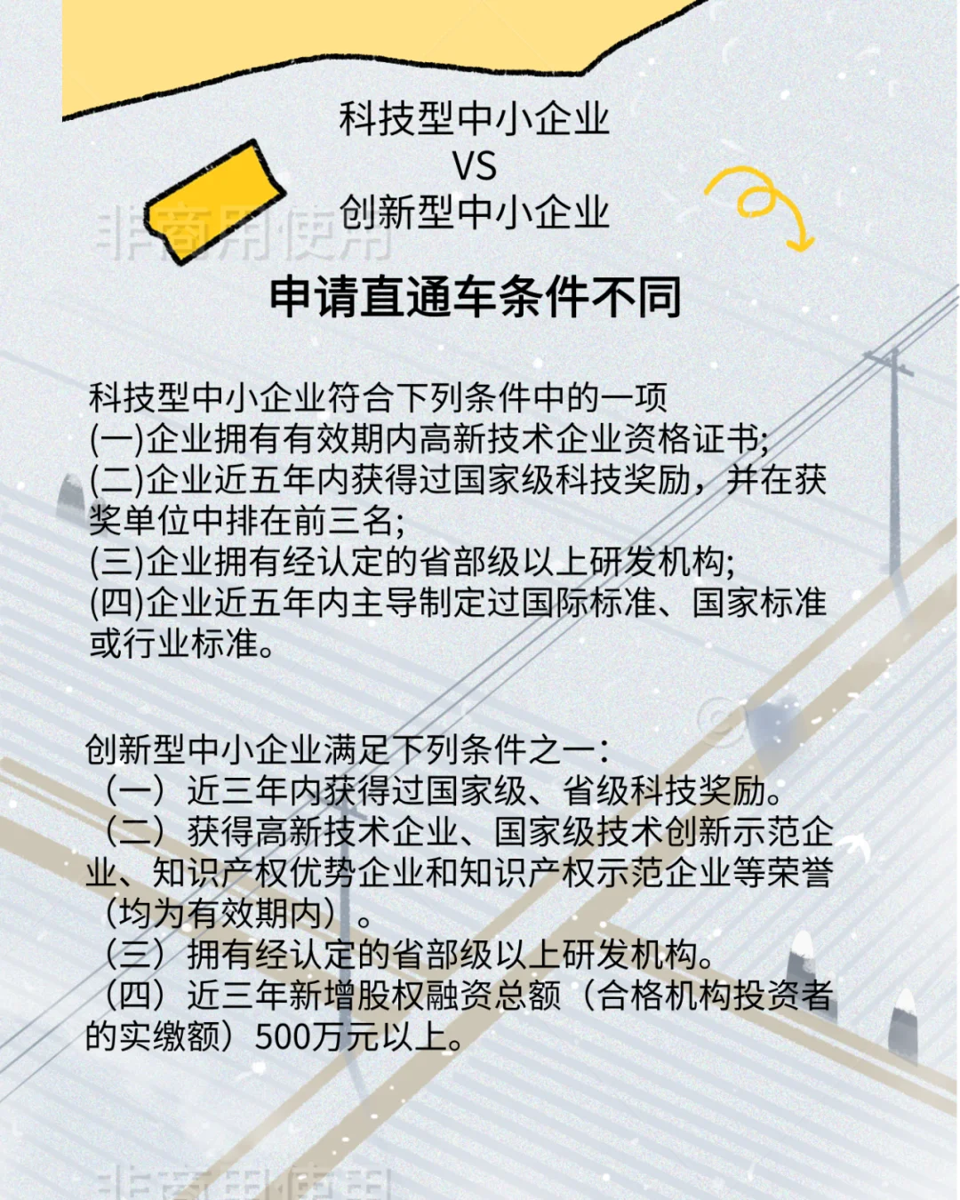 科技型中小与创新型中小