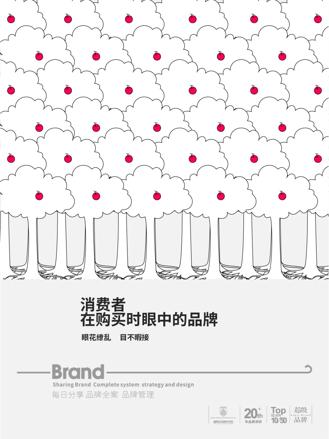 企业、产品、品牌,到底是什么关系？