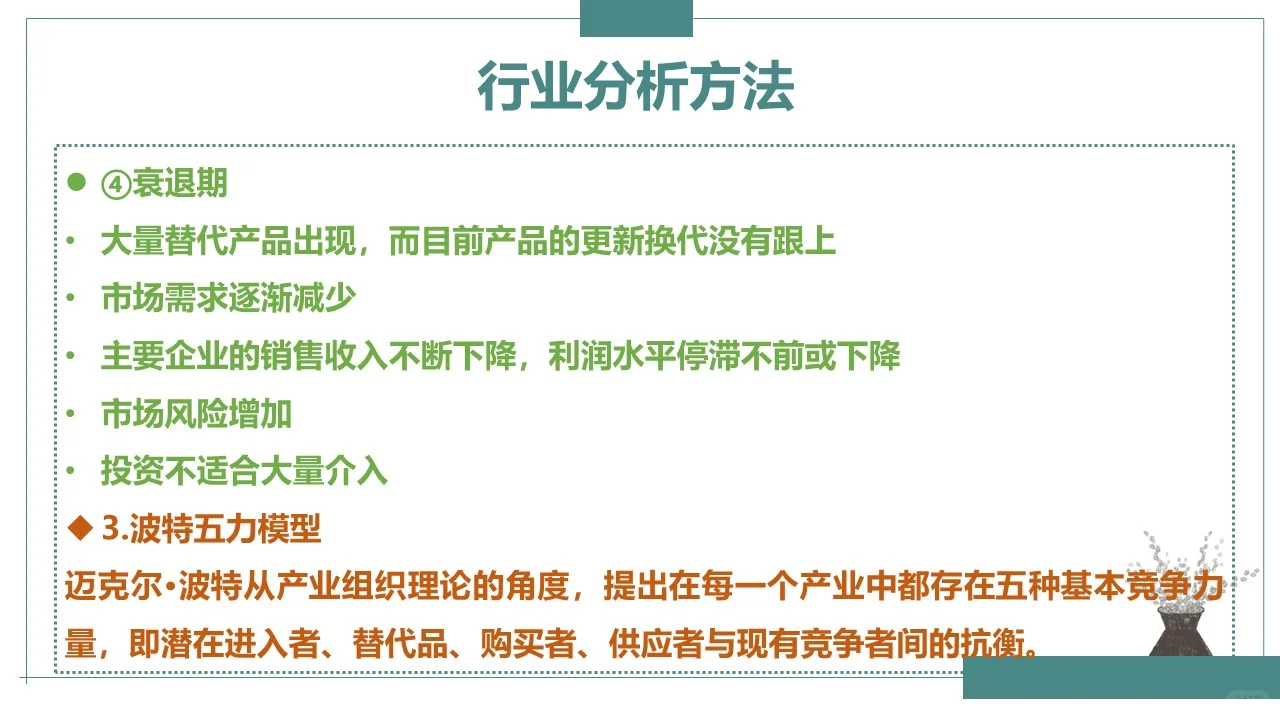 行业分析方法