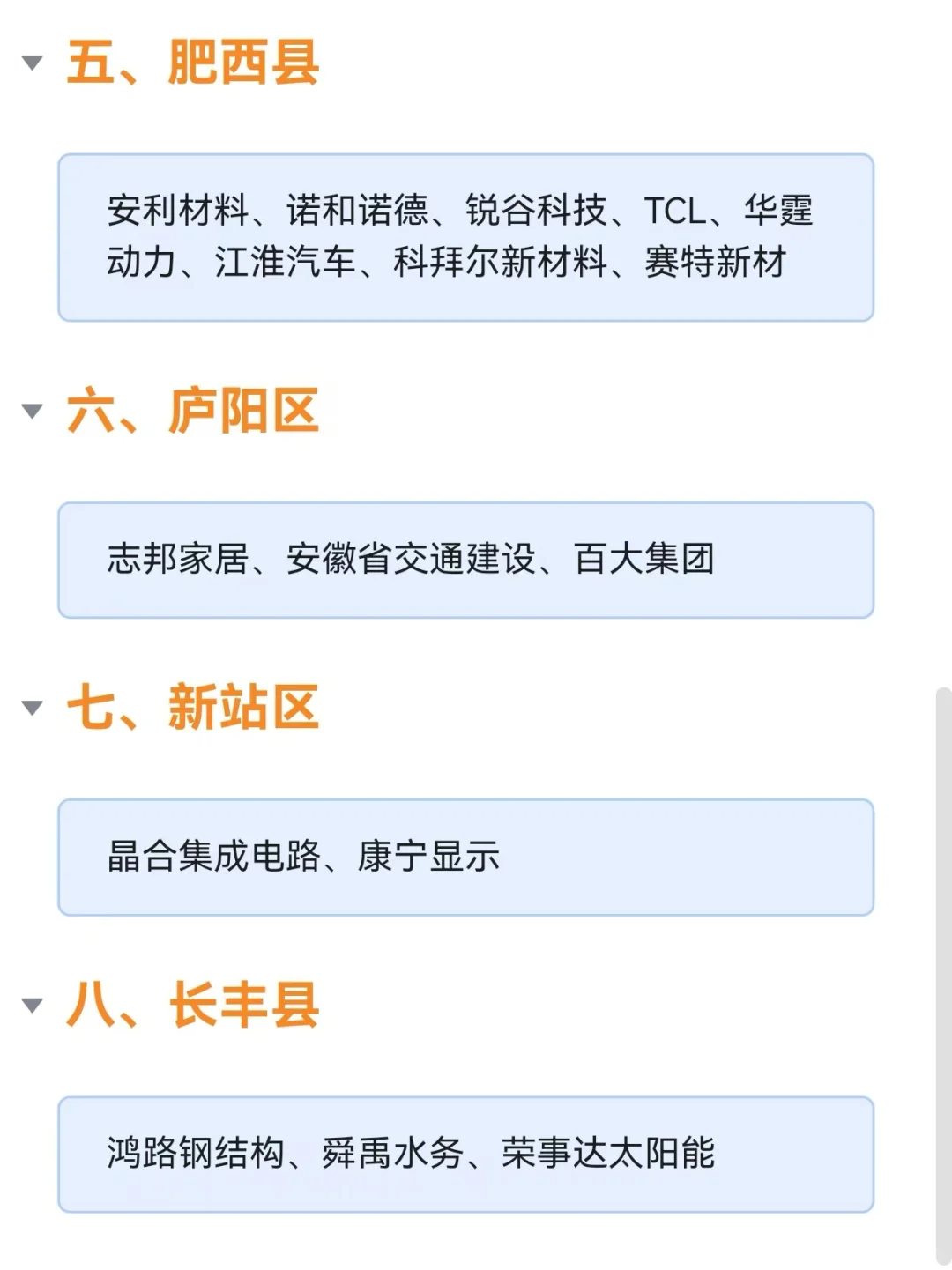 合肥各区值得去的企业【2024年度盘点】