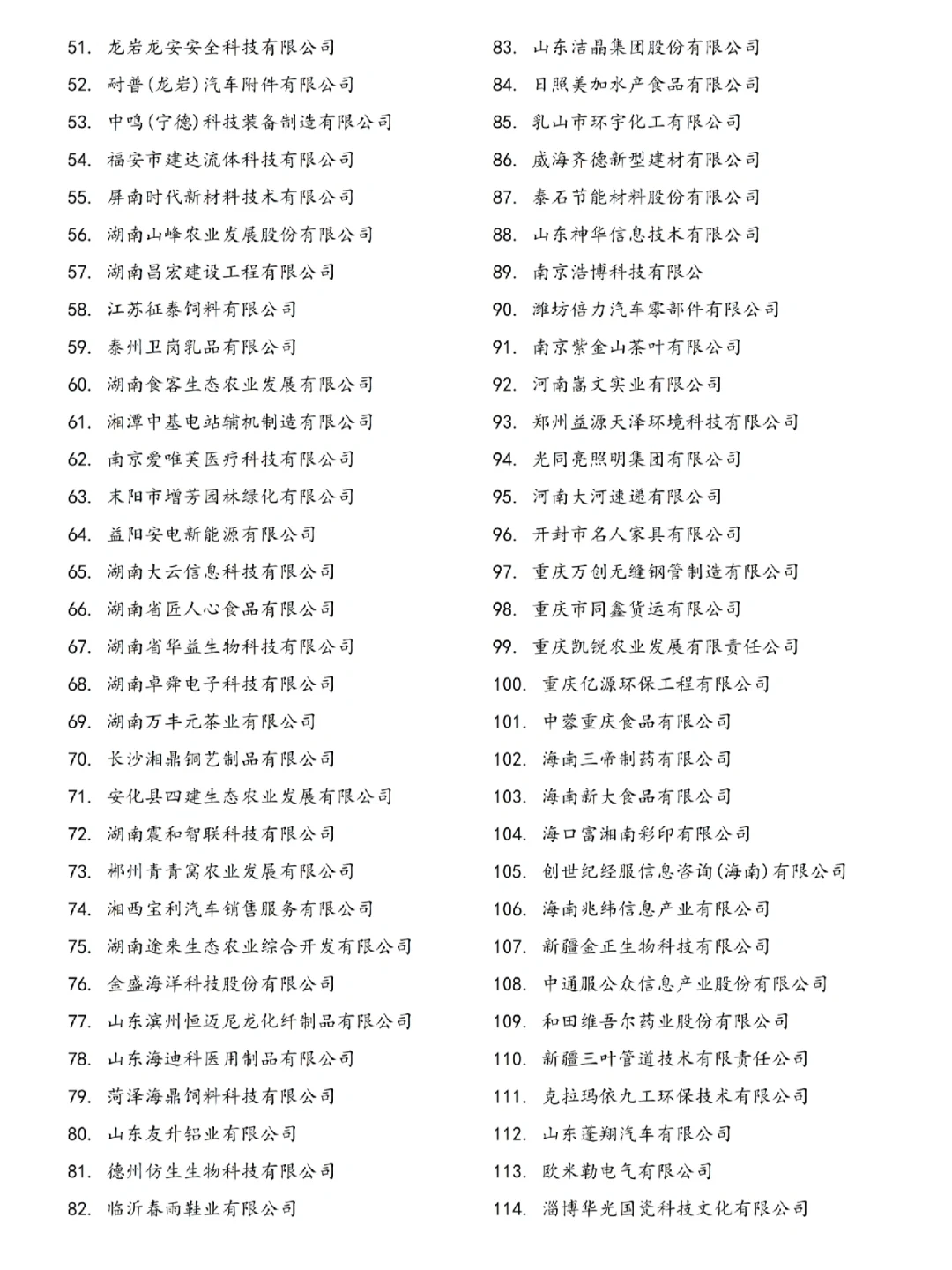 2025案例公司合集——国内200家中小企业