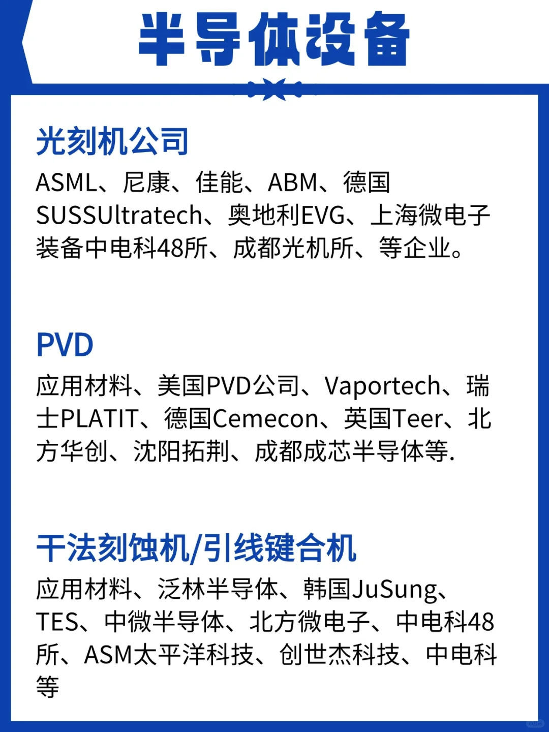半导体行业领域龙头20+企业一览无余
