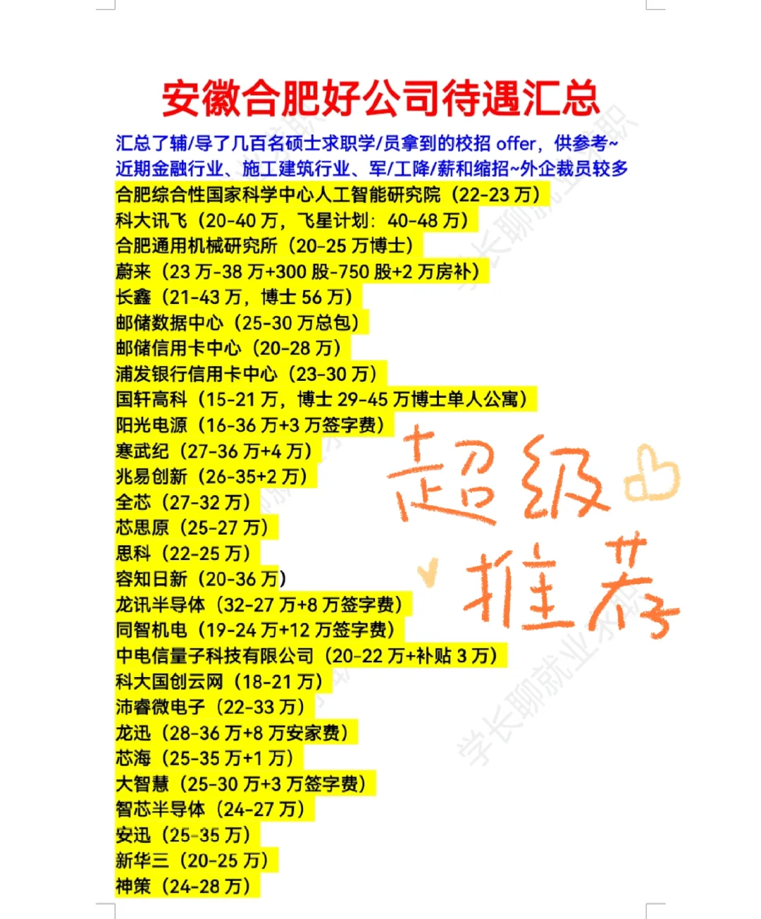 安徽合肥好公司汇总❗?