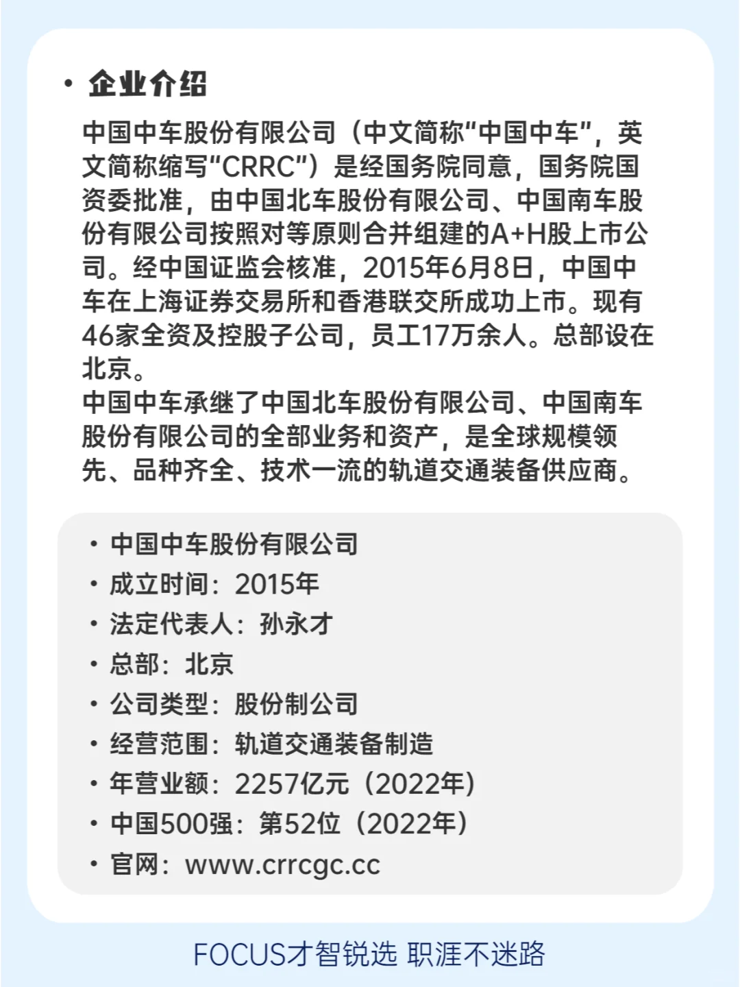 ?每日了解一家企业——中国中车
