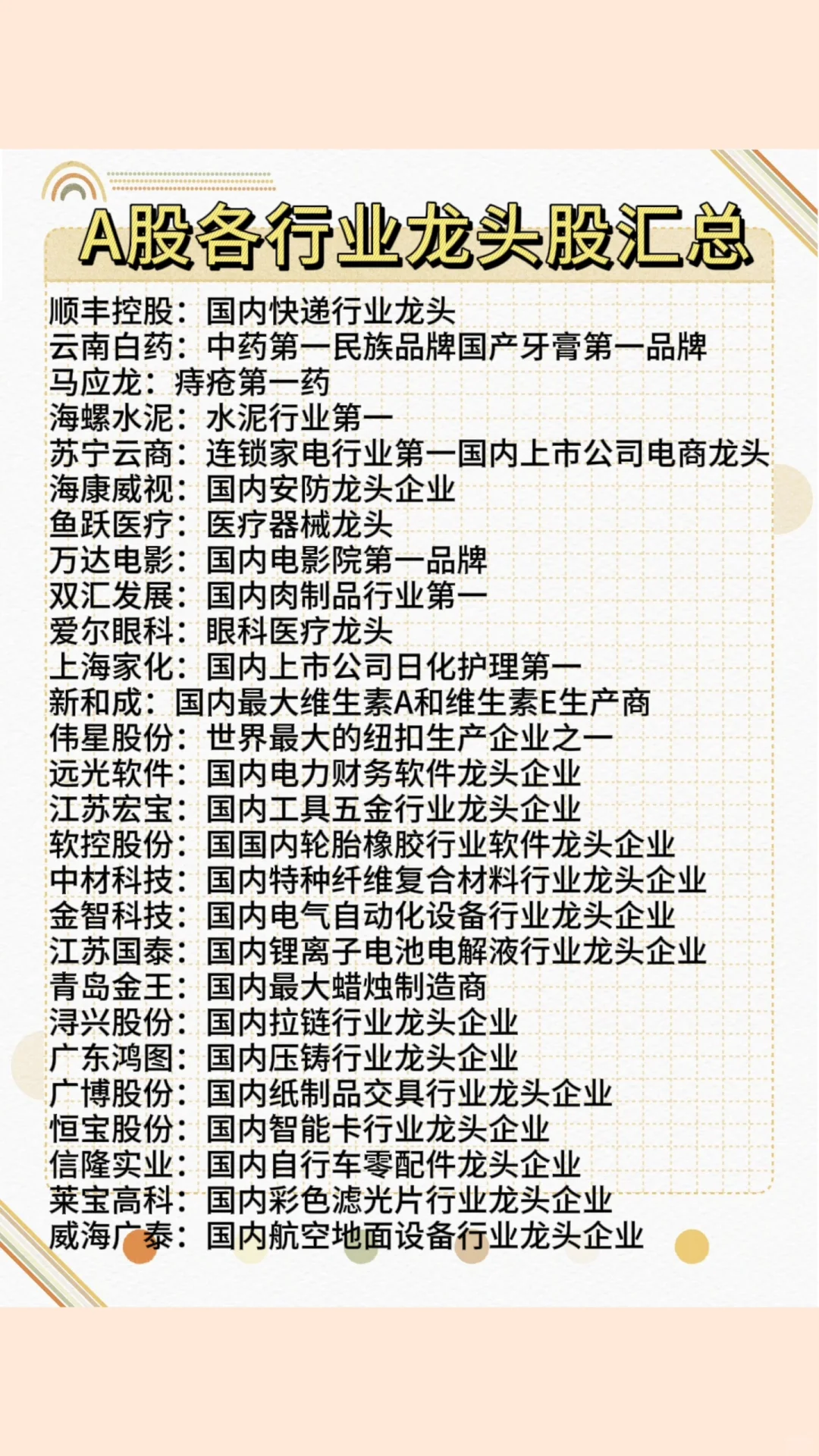 【史上最全】A股各行业龙头汇总‼️