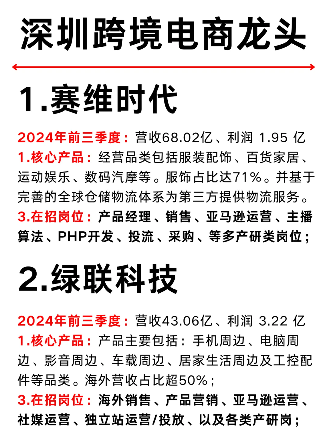 一篇吃透：跨境电商神仙企业 No.2