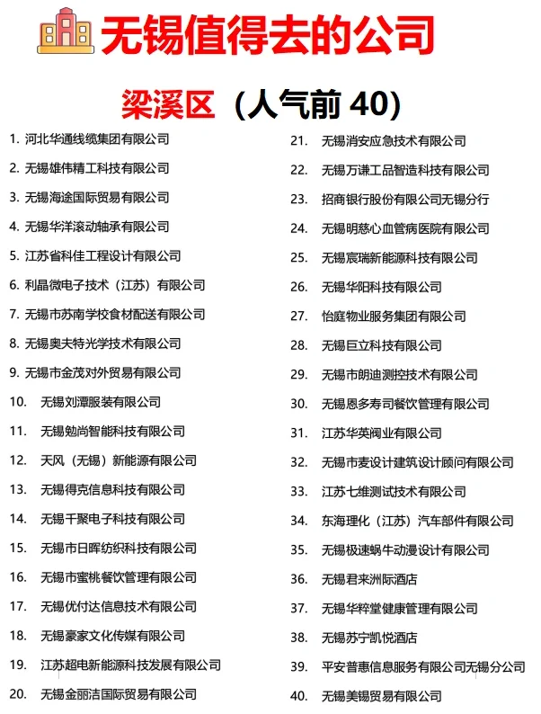 无锡【值得去的公司】跳槽到底去哪家好呢？