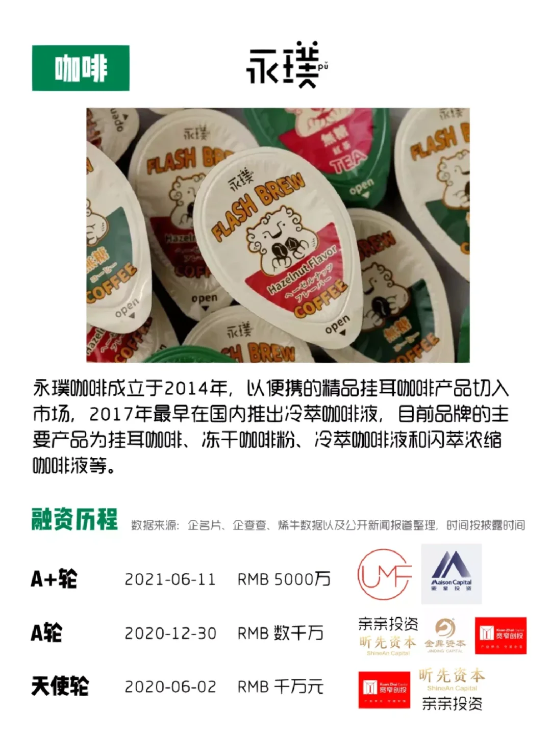 2022年值得关注的中国食品消费品创业公司