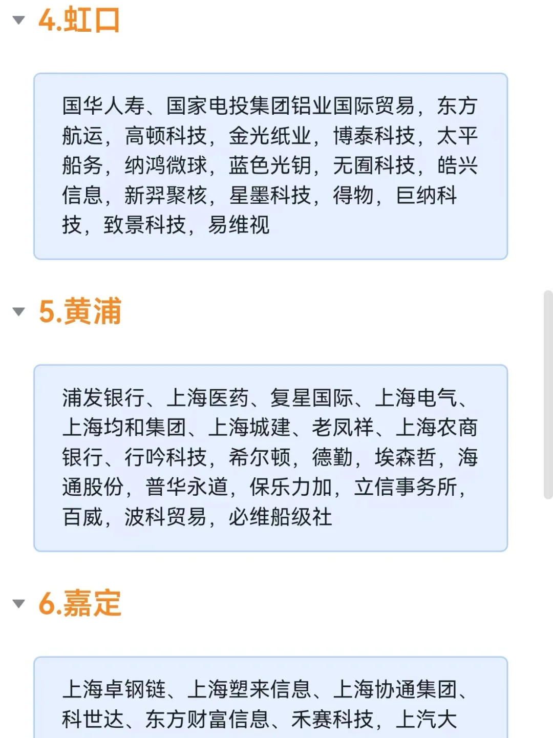 2025年上海各区值得去的企业