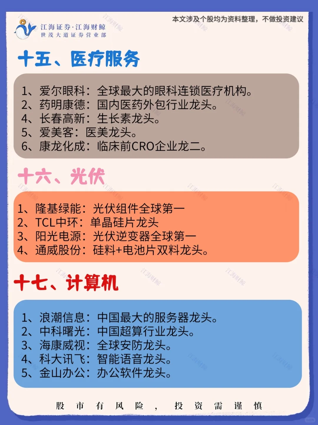 ☀️中国各行业细分龙头