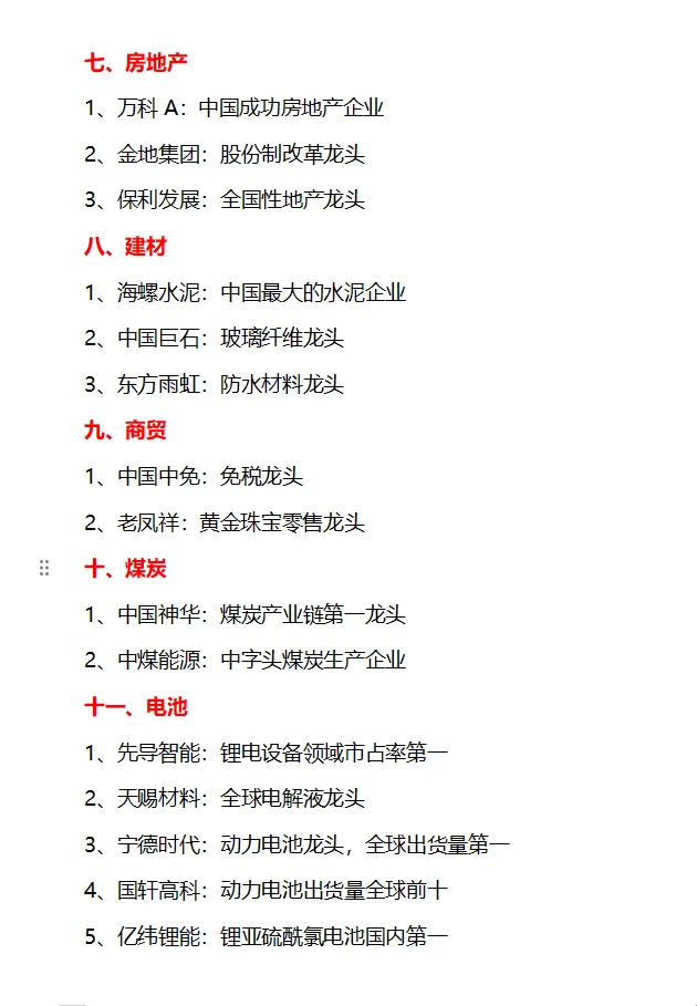 各行业细分龙头（建议收藏）????