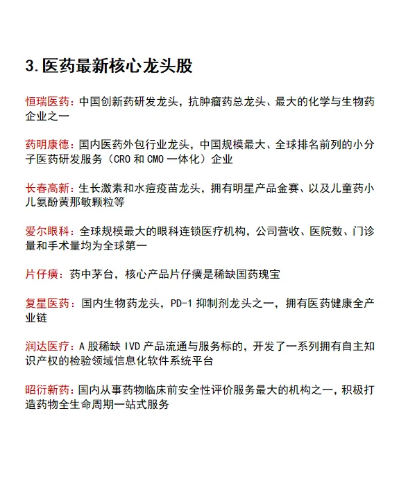 牛市来了！各大行业龙头核心??（建议收藏）