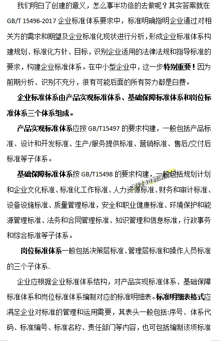 企业标准体系建设知多少？