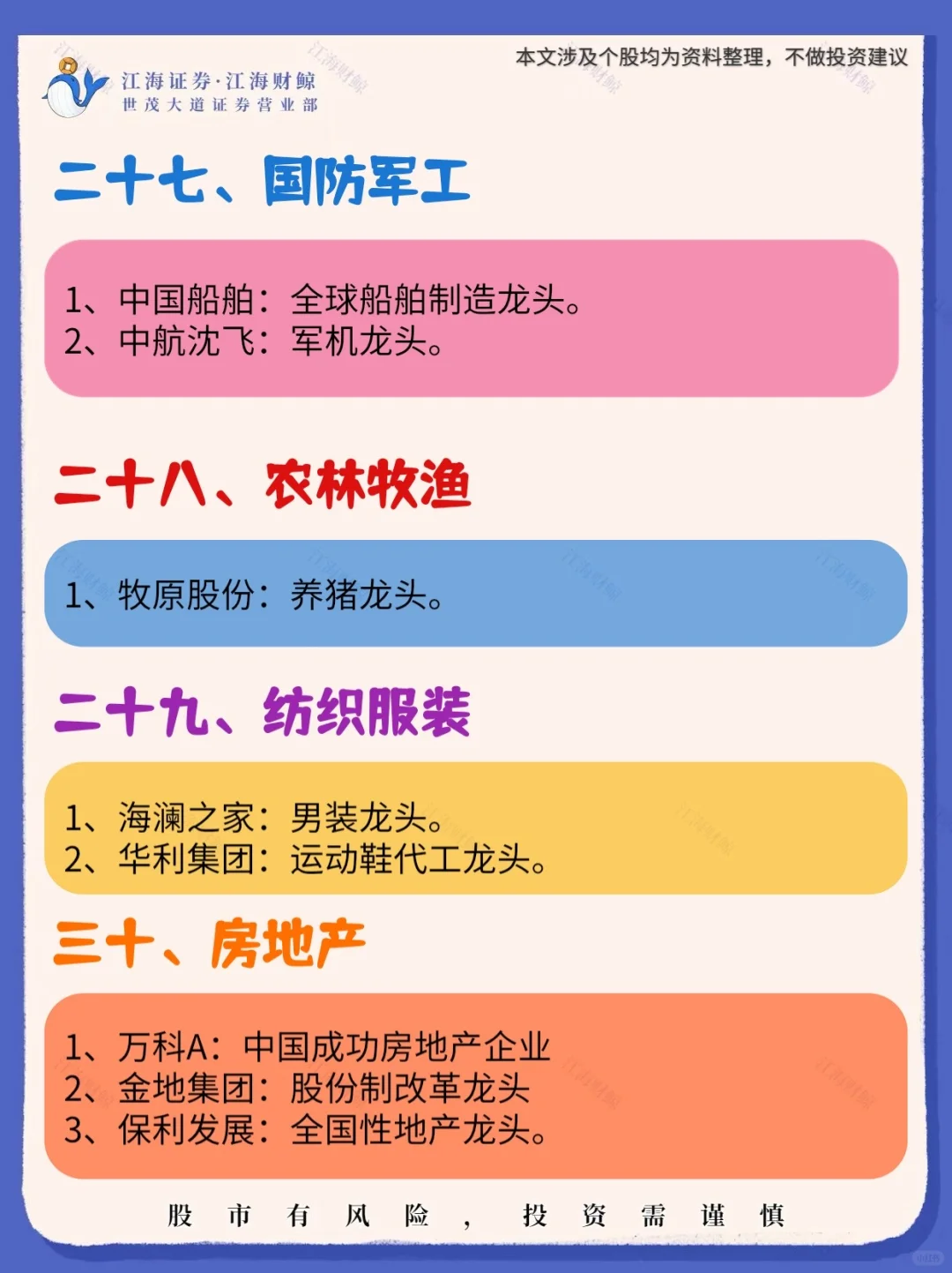 ☀️中国各行业细分龙头