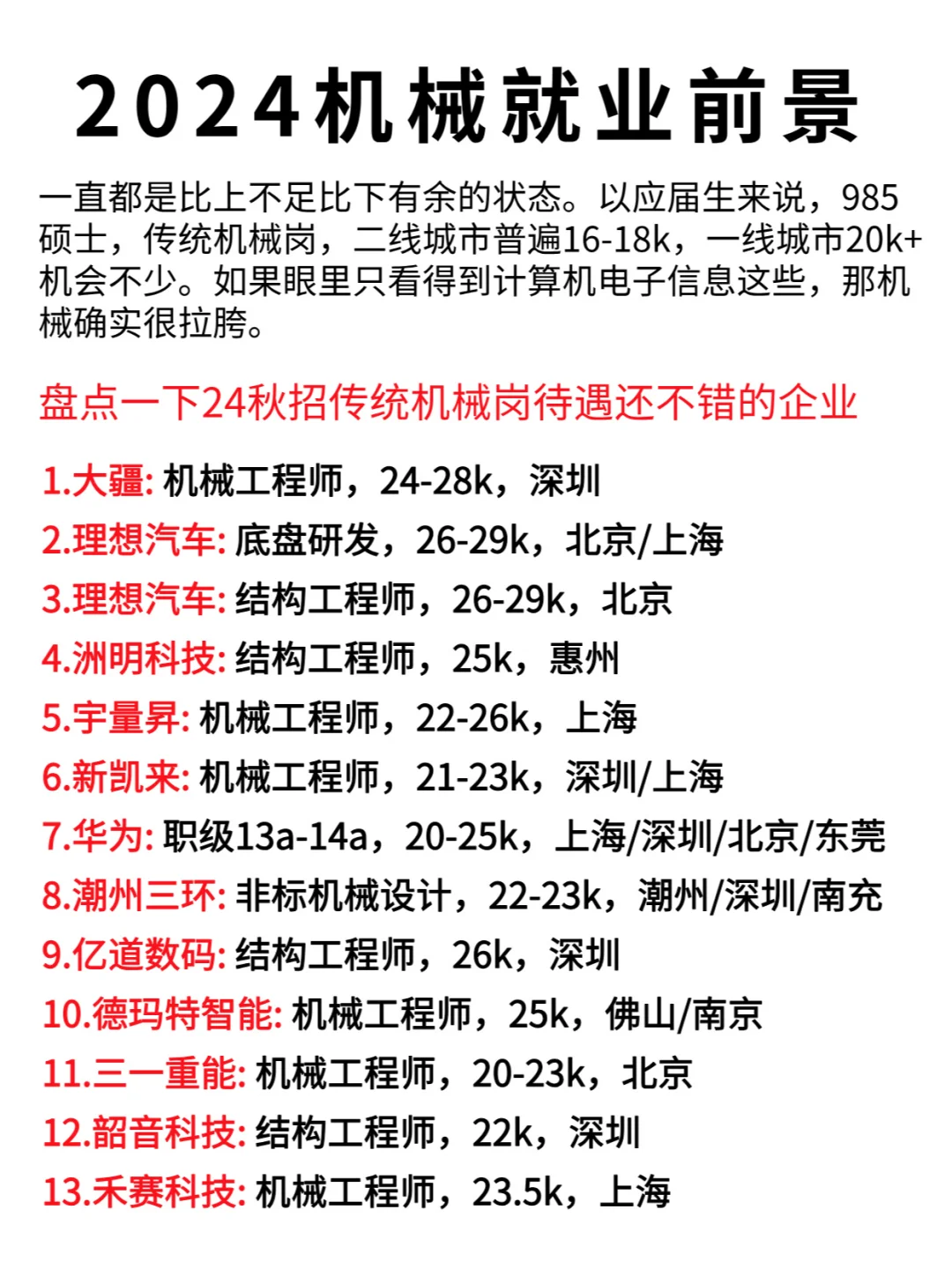 刚整理好！24秋招机械岗位待遇还不错的企业