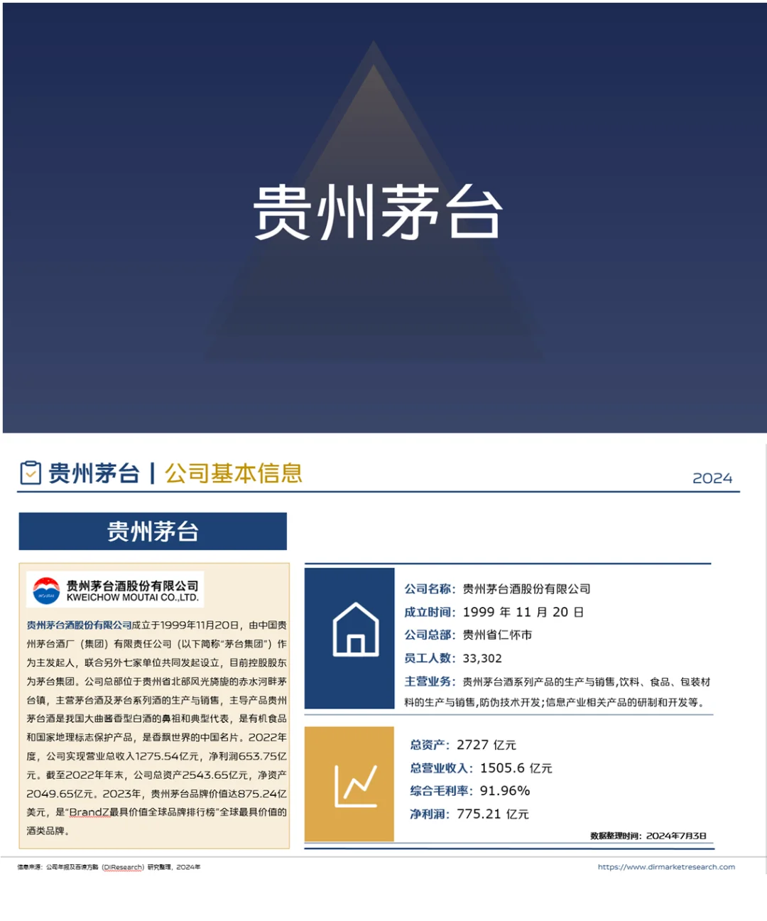 中国白酒行业企业竞争格局分析（2024）
