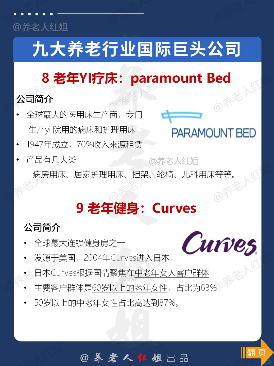 打破信息差❗这9⃣个养老业国际巨头要知道