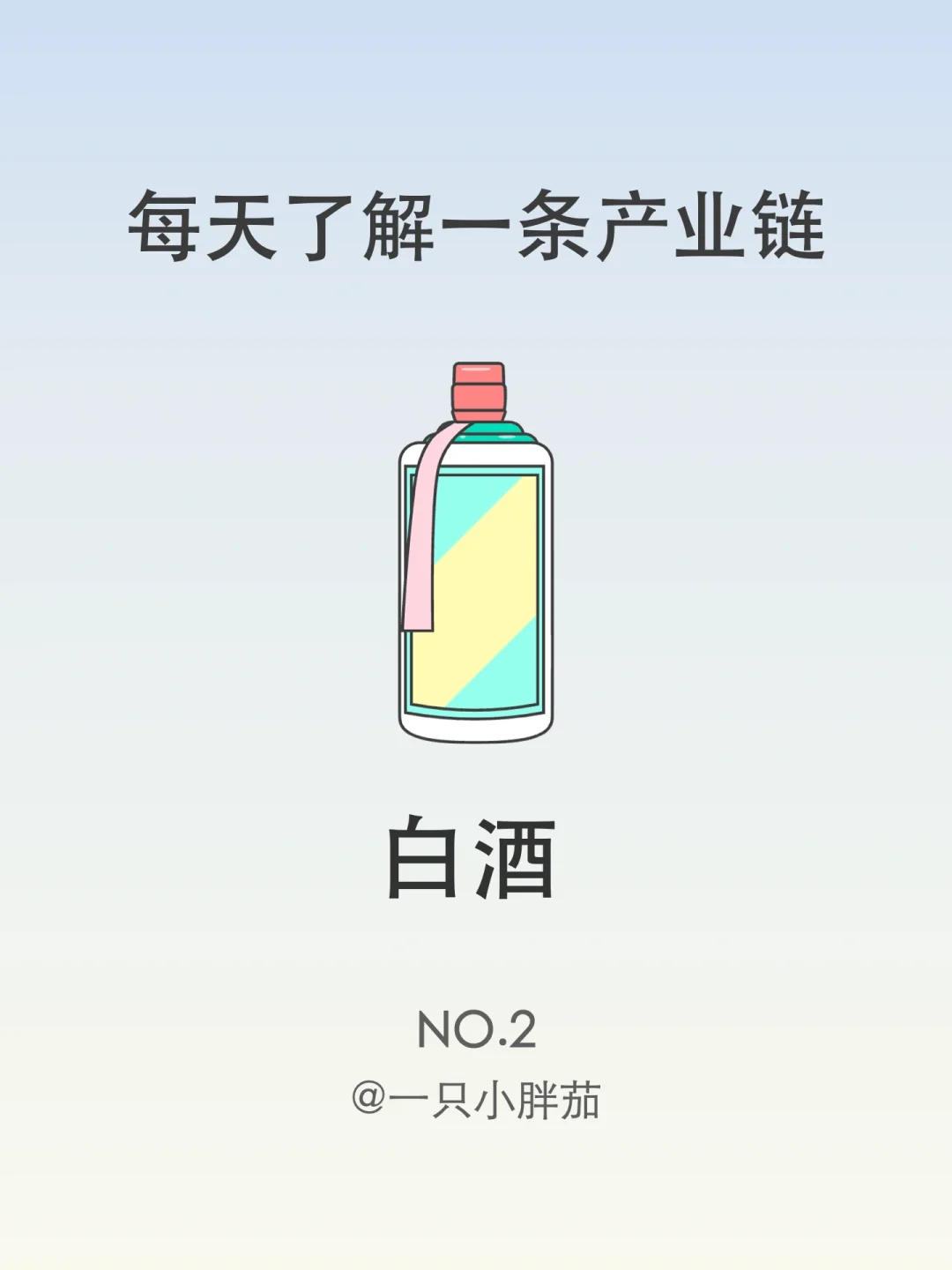 每天了解一条产业链：No.2白酒