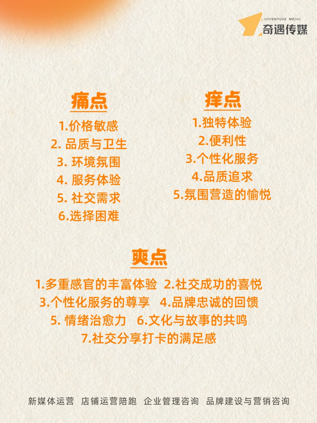 2024年酒吧酒馆行业报告分析