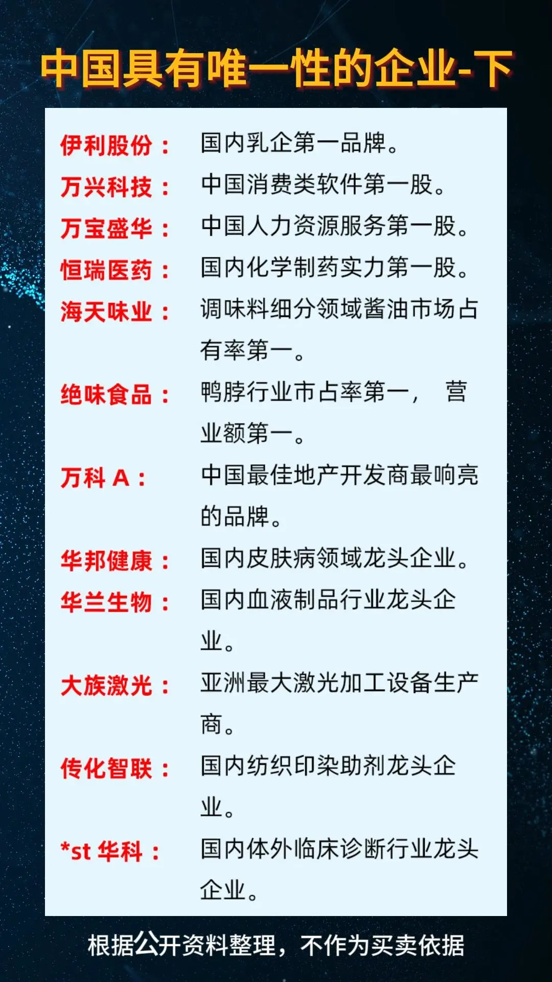 中国具有唯一性的企业（下）