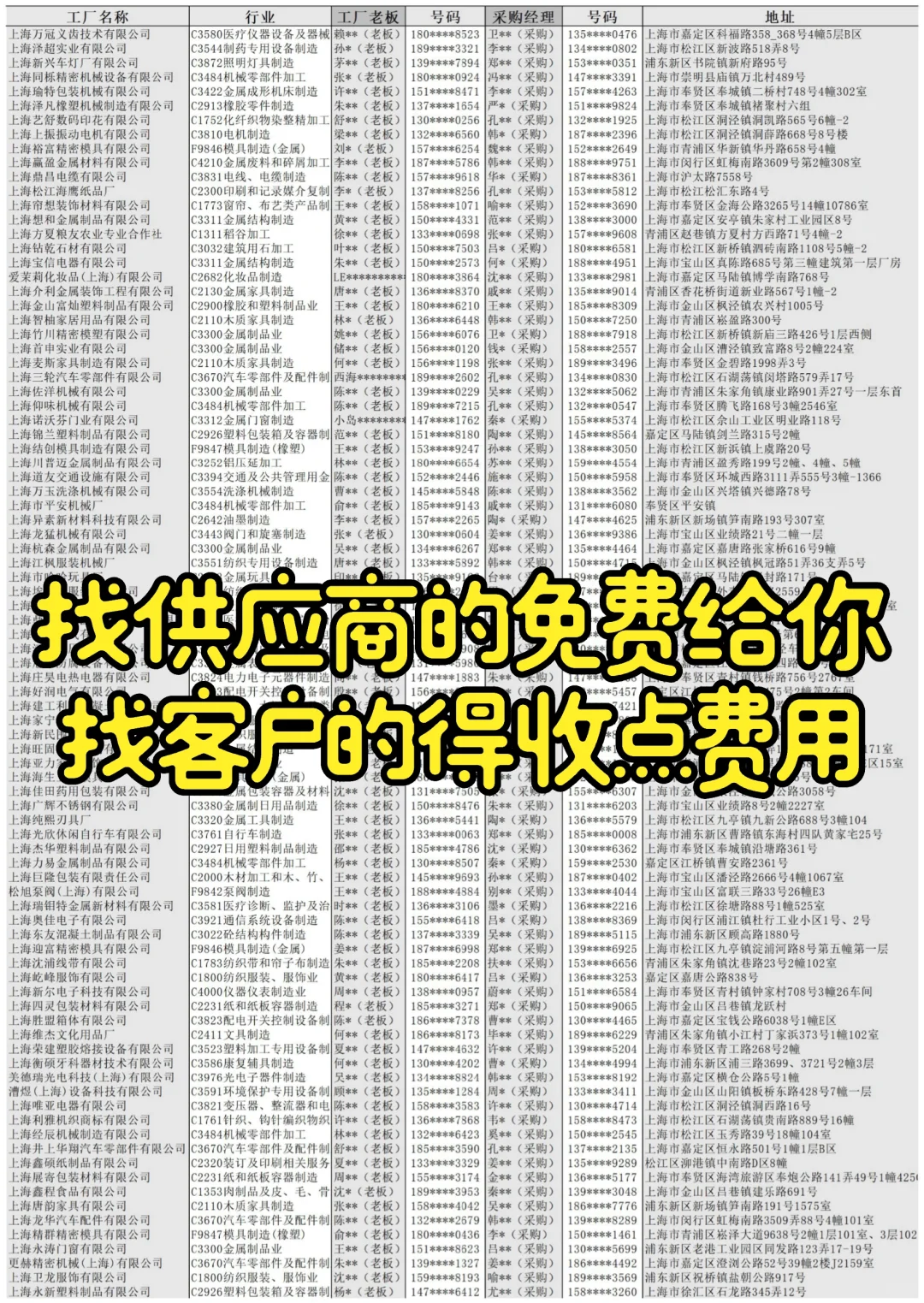 工厂老板、采购经理通讯录厂家名单企业名录