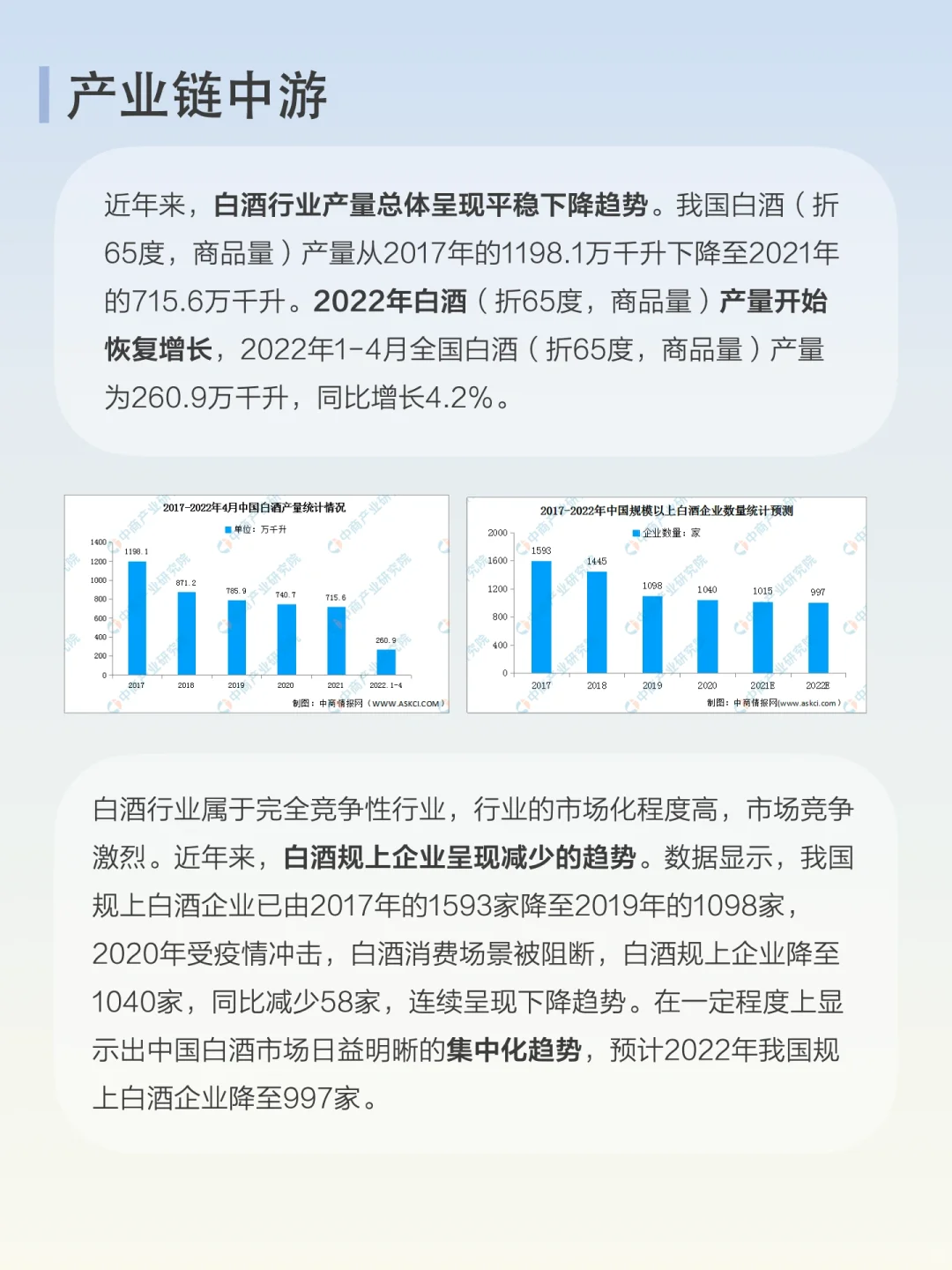 每天了解一条产业链：No.2白酒