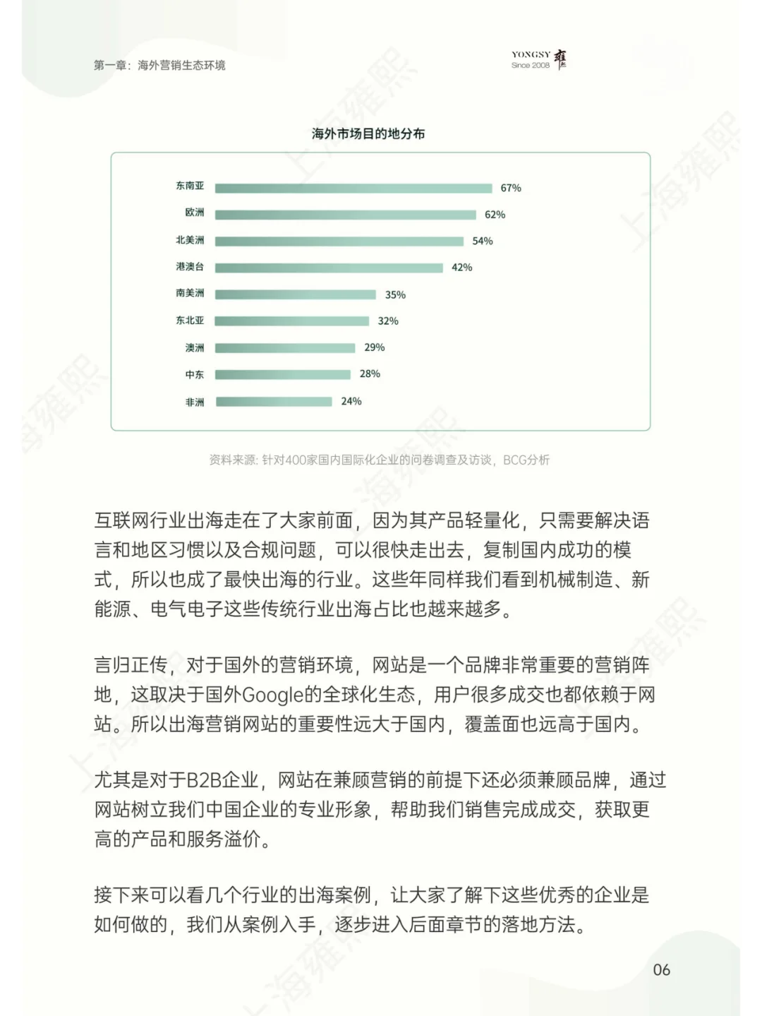 B2B企业出海官网搭建白皮书