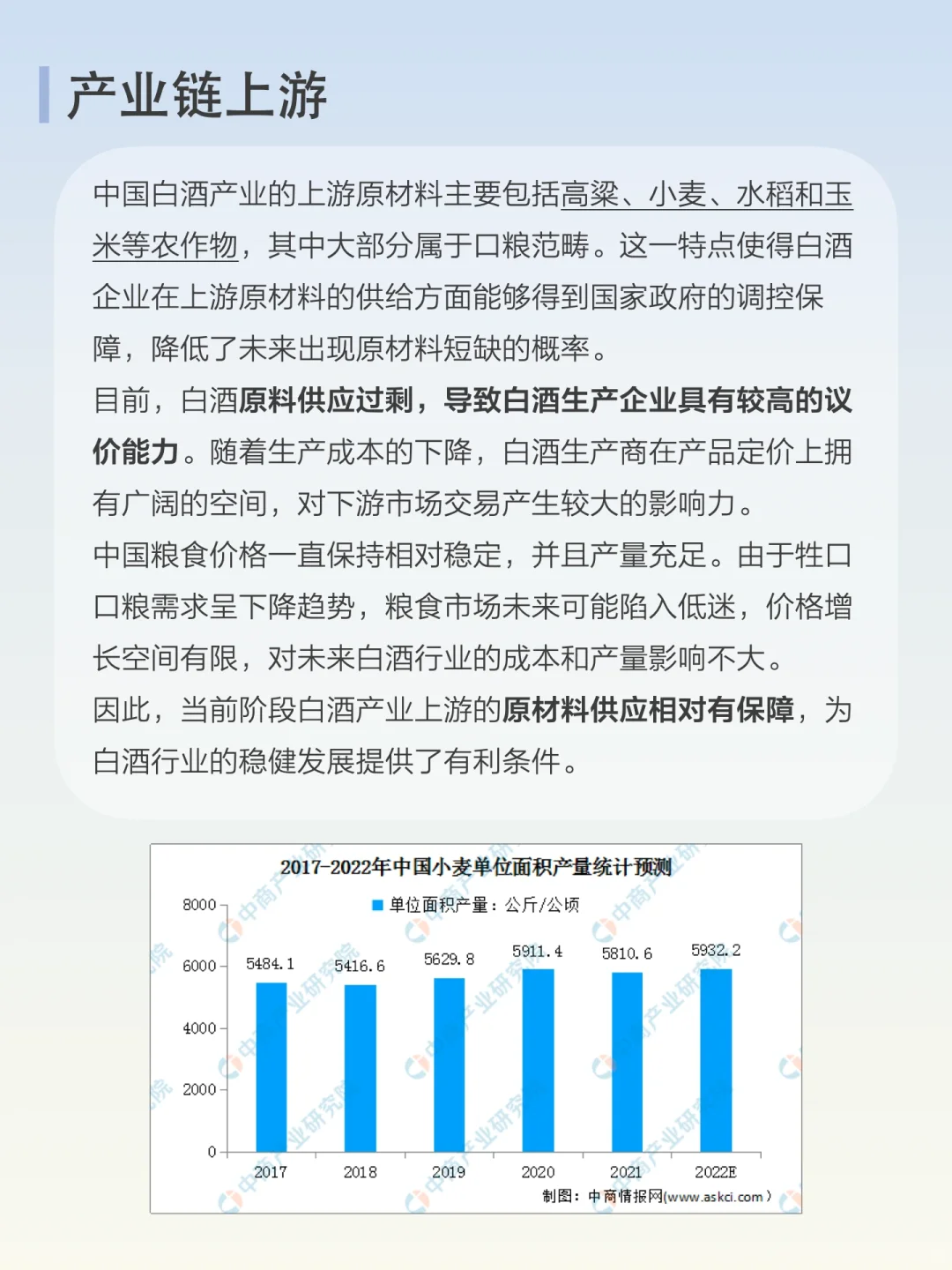 每天了解一条产业链：No.2白酒