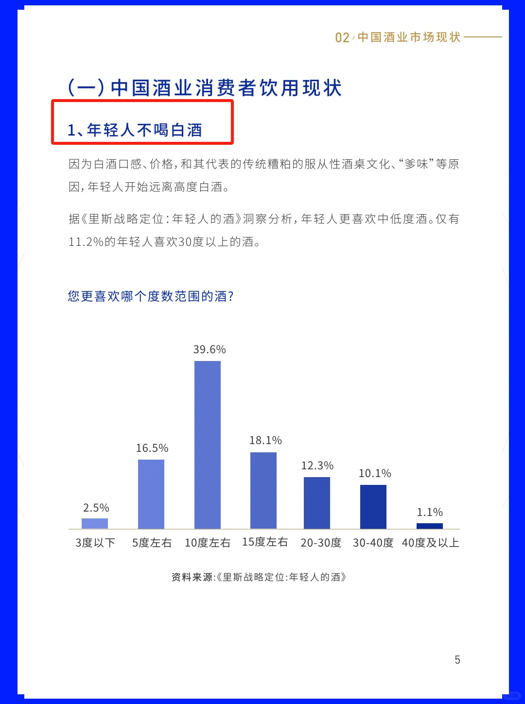 2025轻酒白皮书-62页