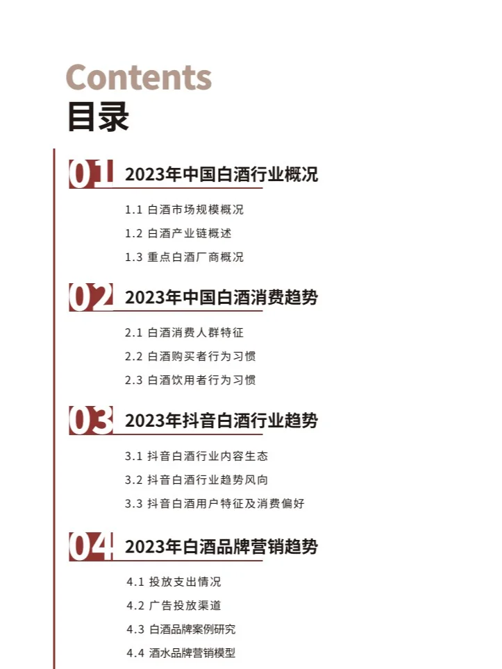 2023中国白酒消费白皮书
