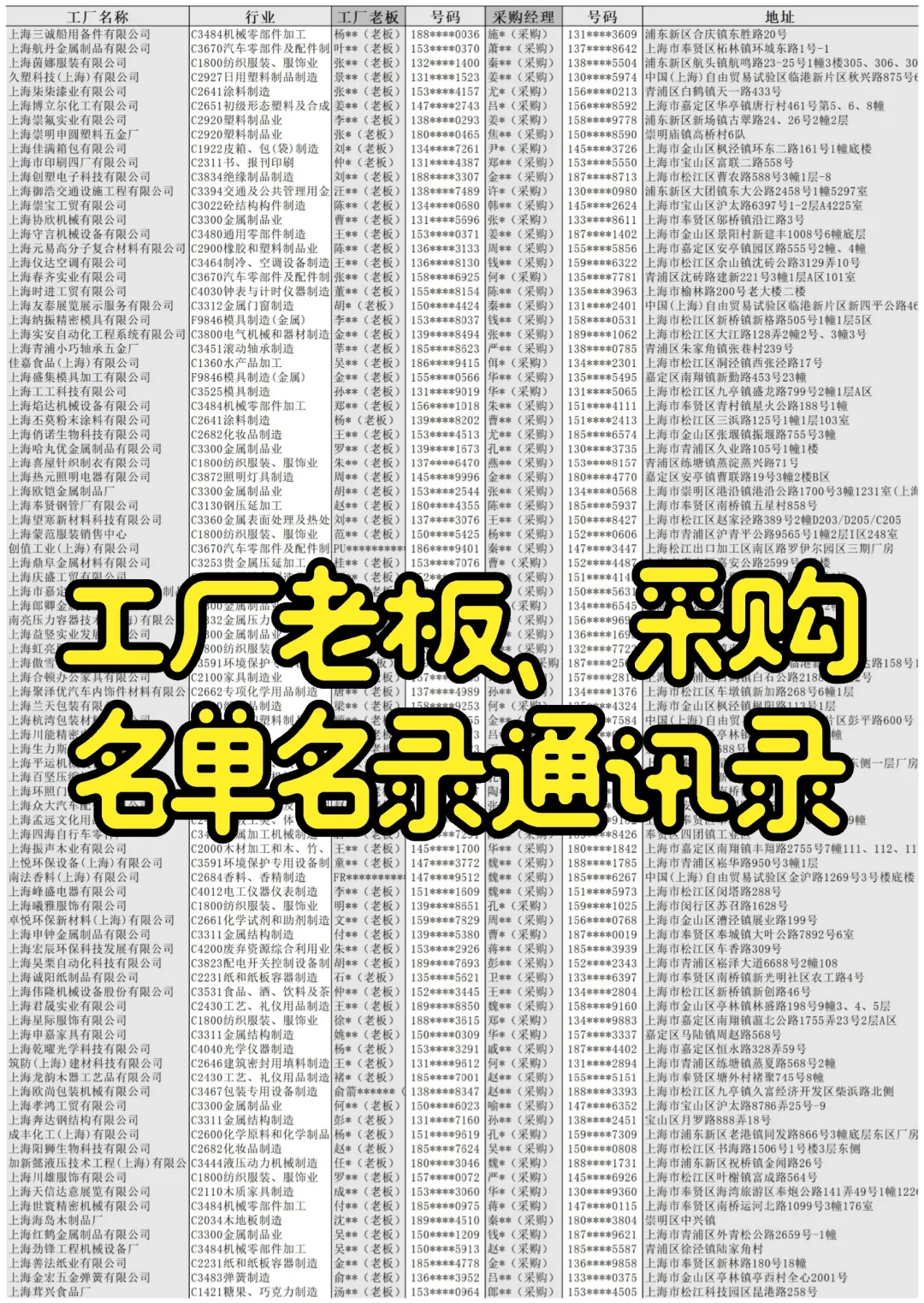工厂老板、采购经理通讯录厂家名单企业名录
