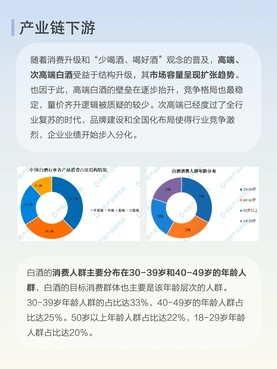 每天了解一条产业链：No.2白酒