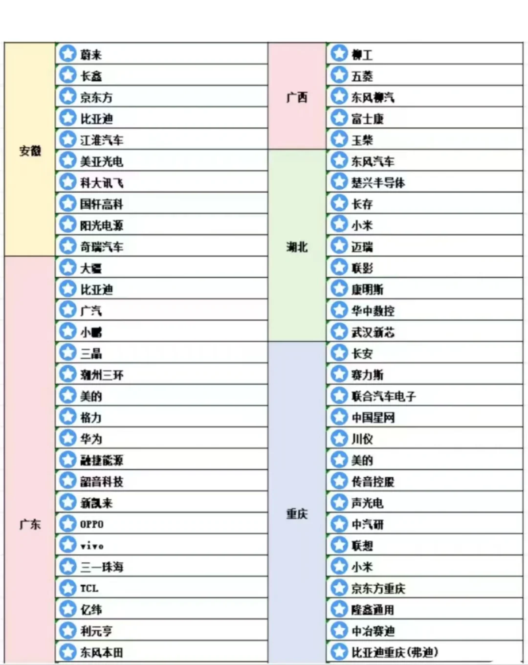 机械专业未来可期
