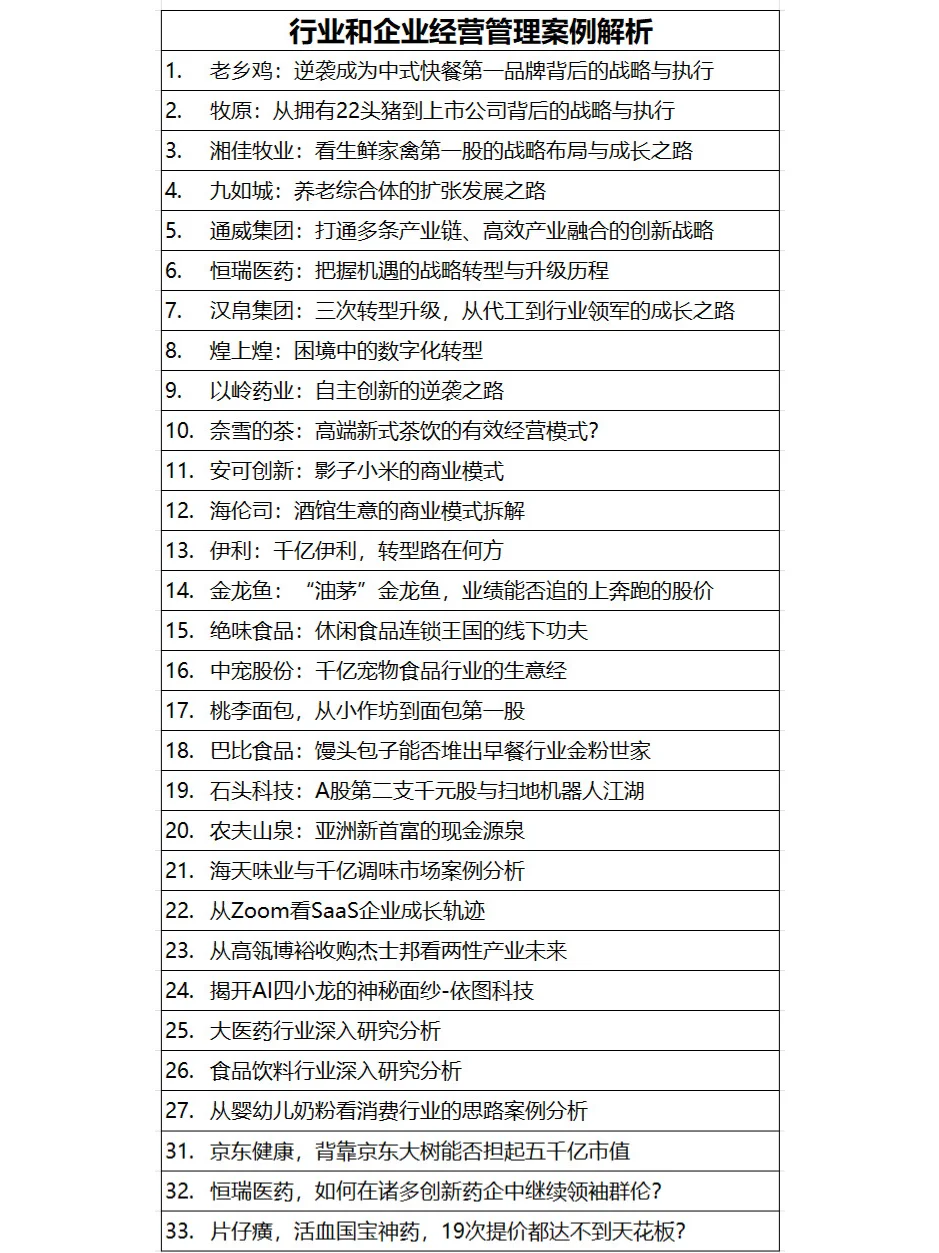 33个行业和企业经营管理与增长案例