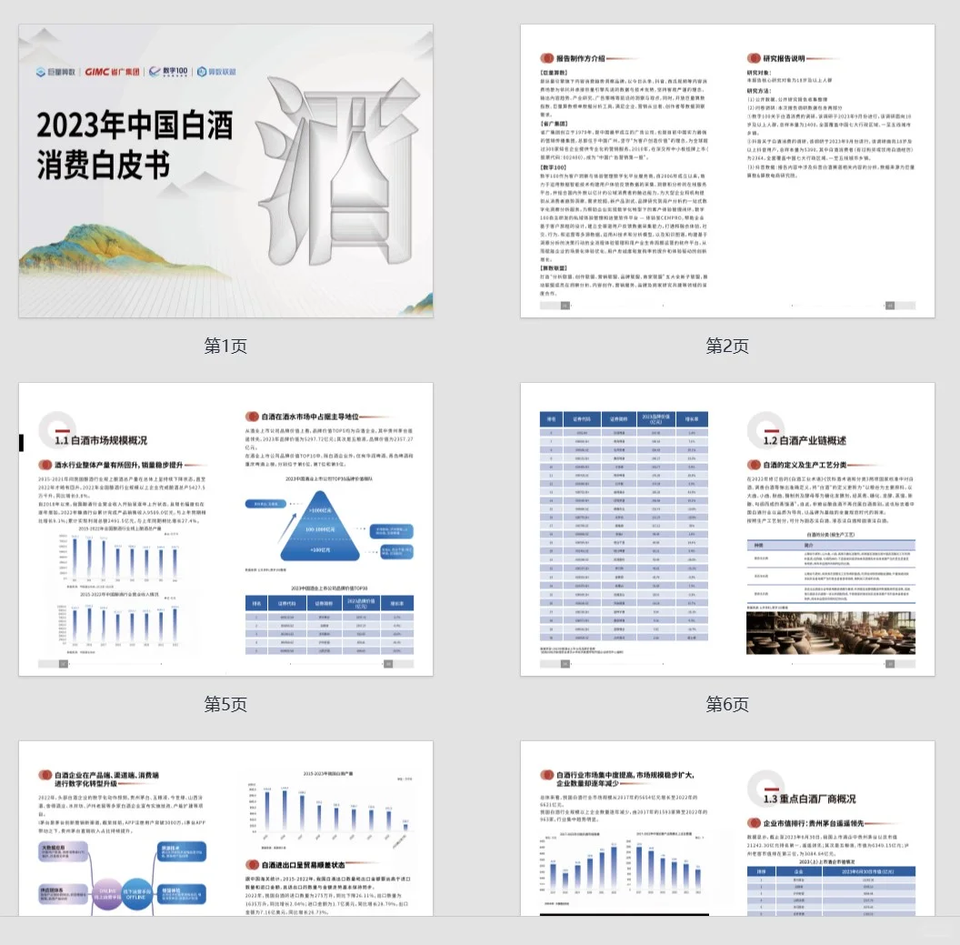 2023中国白酒消费白皮书