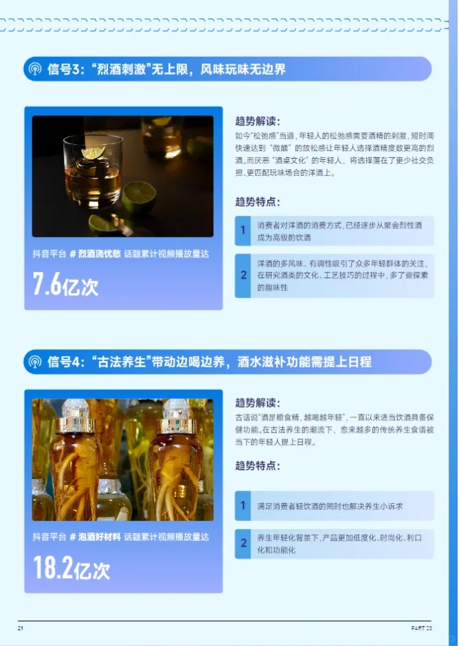 30页报告｜2023抖音趋势赛道风向：酒水行业