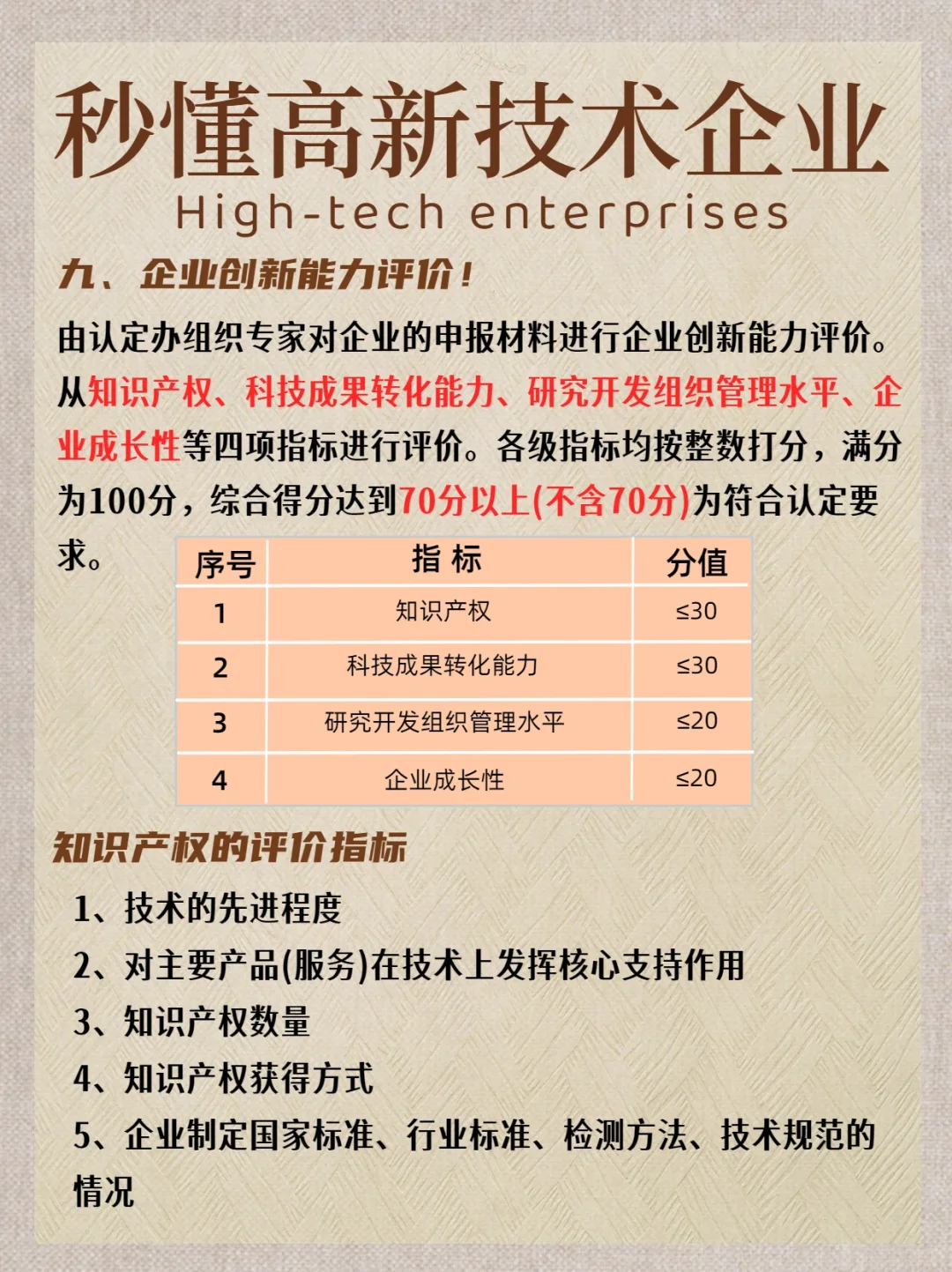带你秒懂高新技术企业