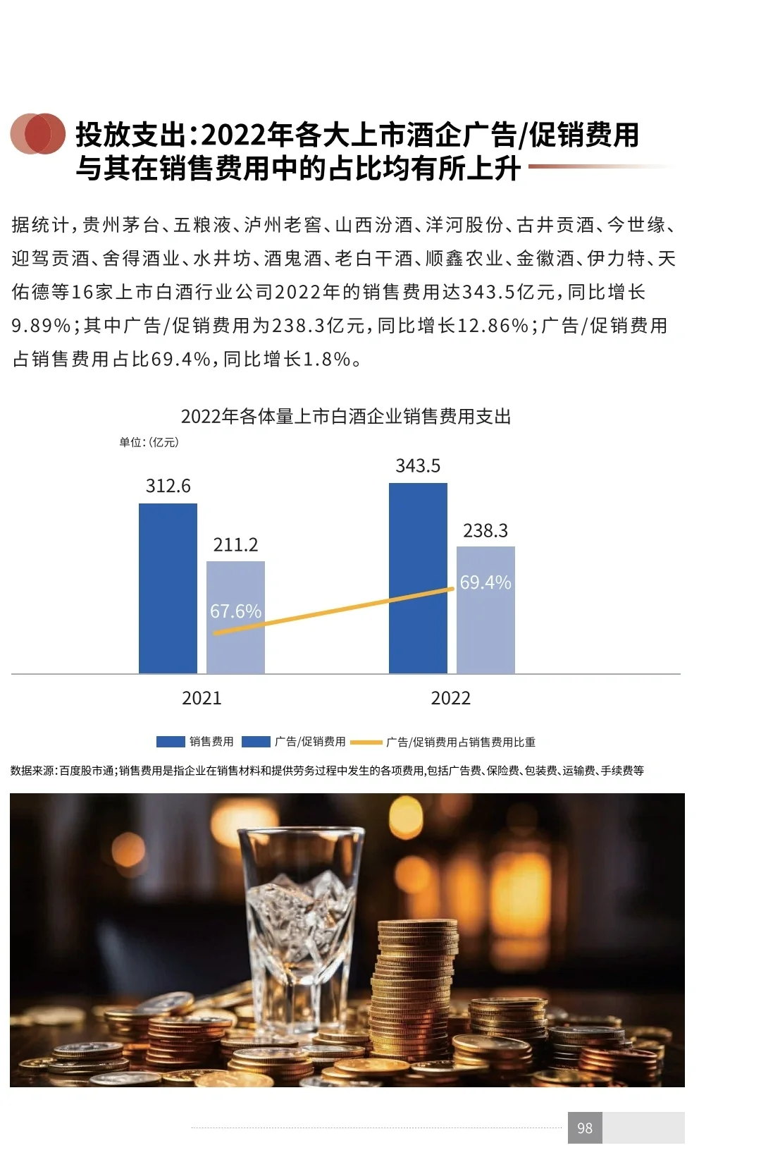 读懂中国白酒｜2023年中国白酒消费白皮书