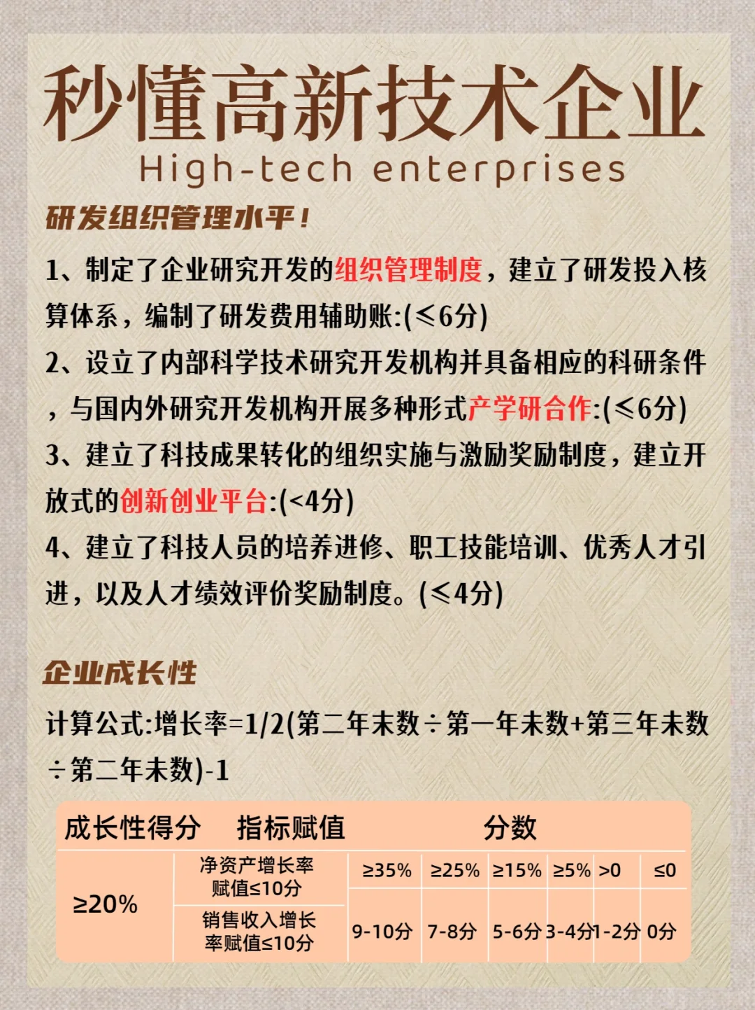 带你秒懂高新技术企业