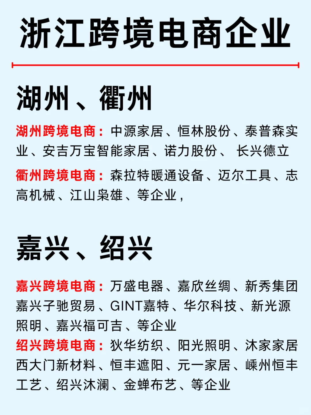 一篇吃透：浙江九大城市跨境电商企业