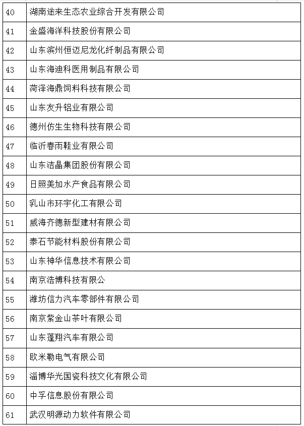 大型案例公司不让写，那就写中小企业吧?