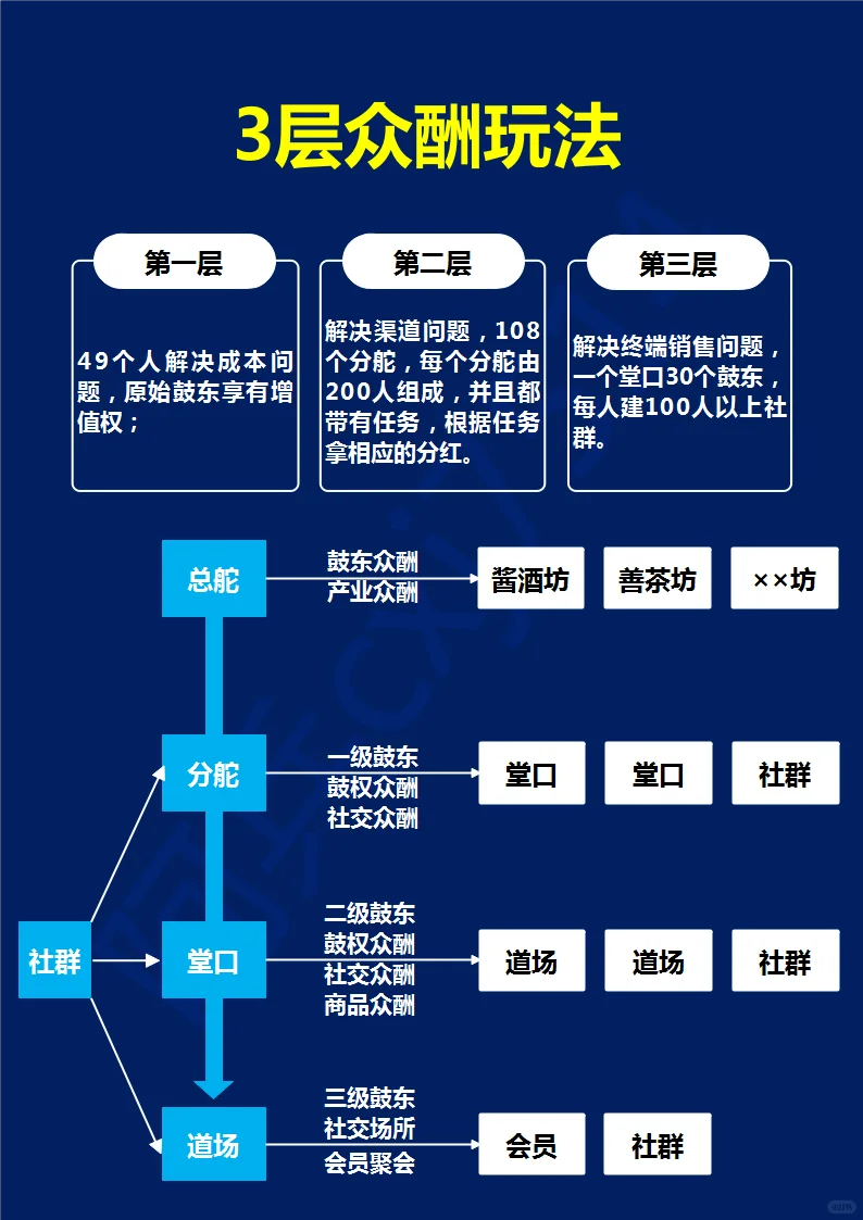 肆拾玖坊，酒类行业标杆，到底有何秘诀？