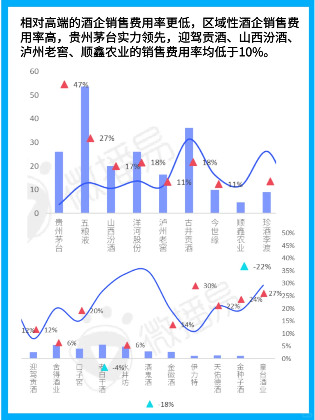 白酒营销新思路：24年行业趋势与创新实践