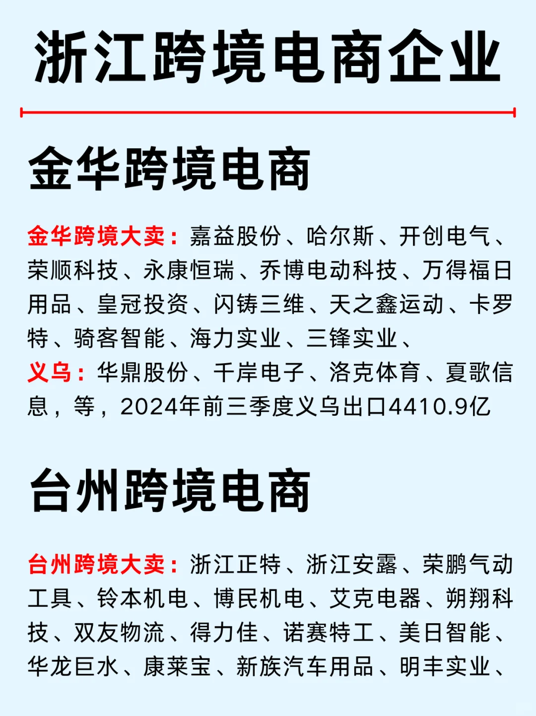 一篇吃透：浙江九大城市跨境电商企业
