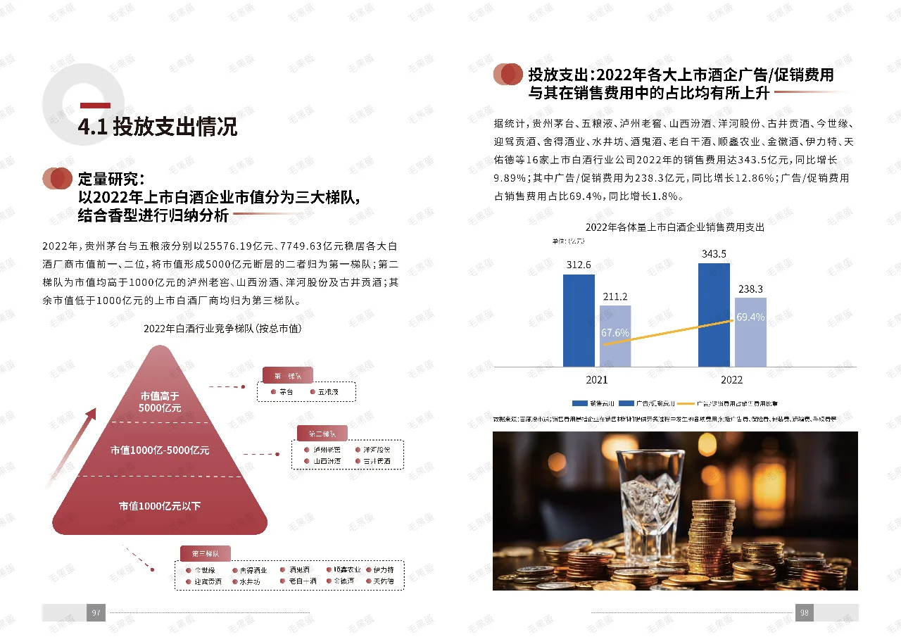 十分钟深度剖析白酒行业‼️
